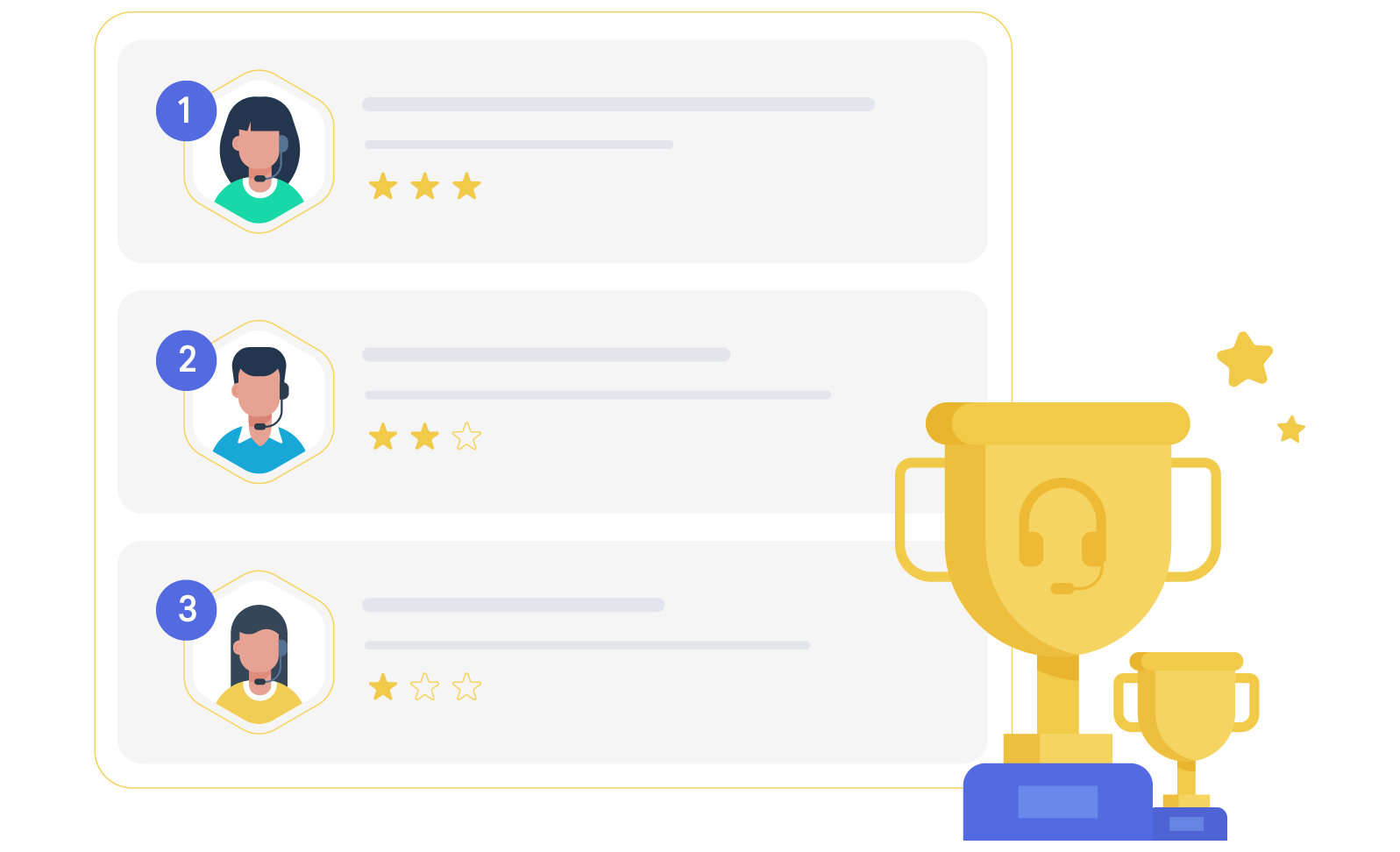 مدیریت ارتباط با مشتری مدیریت ارتباط با مشتری